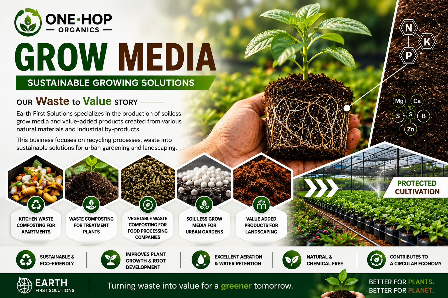 Grow Media