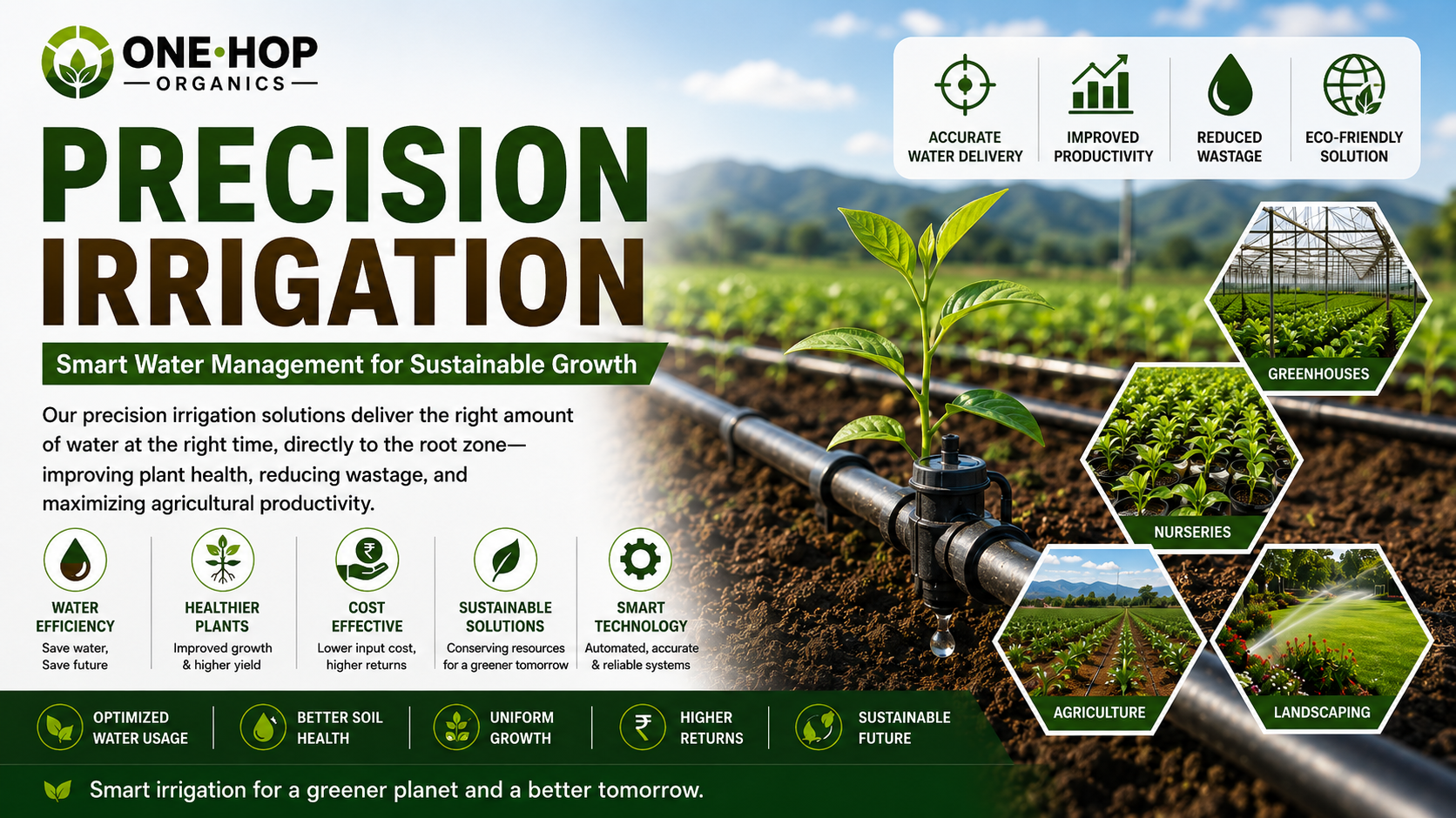 Precision Irrigation